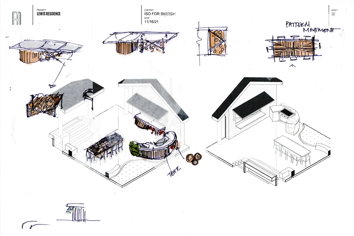 Concept of outdoors area